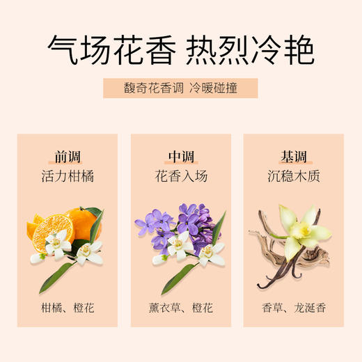 【HF】无忧购YSL圣罗兰自由至上女士香水(EDP浓香)7.5ml经典持久留香（截单后3-5天发货) 商品图2