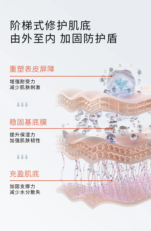 依兰妮舒安保湿特护精粹乳抗皱乳液淡纹焕亮紧致修护 商品图3