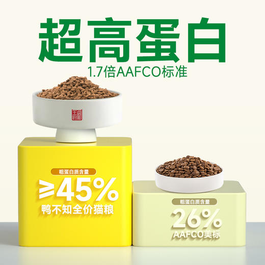 宠王府｜升级版鸡不知鸭不知鸡鸭鱼高蛋白酶解鲜肉低敏成幼猫试吃营养不掉毛 商品图4