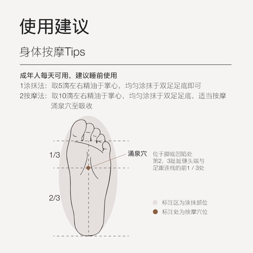 双11活动 任选3瓶立减120【夏徽-广藿香按摩精油】身体放晴 自在畅快 商品图5