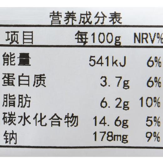 香辣鸡丁便当/份 商品图4