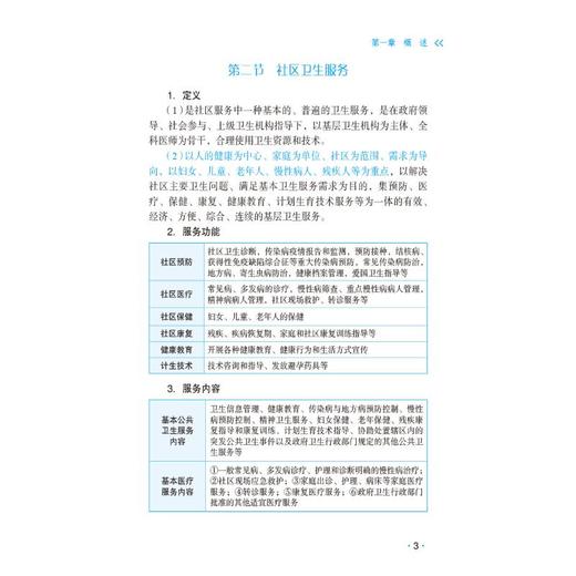 社区护理学 中级 备考 专业知识与专业实践能力拿分考点随身记 2025 商品图2