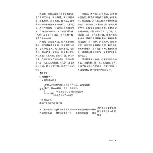 《针灸甲乙经》入门导读 商品图2