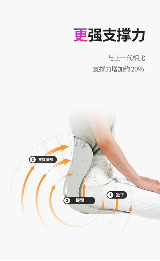 双十一活动常爸专用-curble可柔伴韩国进口联名款坐垫办公露营护腰座椅 商品图1