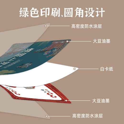 清明上河图：汴京城里探个店 商品图7