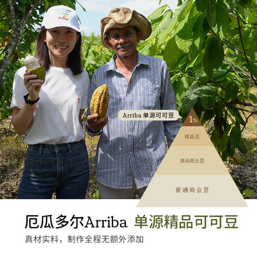 Soacai天然可可粉 120g 商品图3