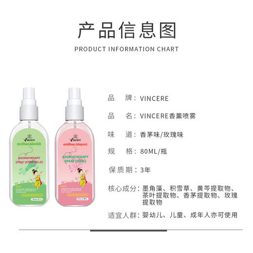  泰国本土VINCERE驱蚊水花露水防蚊喷雾户外蚊虫80ml 商品图3