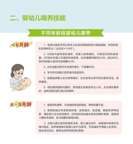 2本套装 母乳喂养家庭手册你身边的母乳喂养咨询师+你身边的婴幼儿喂养咨询师 早产儿母乳喂养 北京大学医学出版社 商品图3