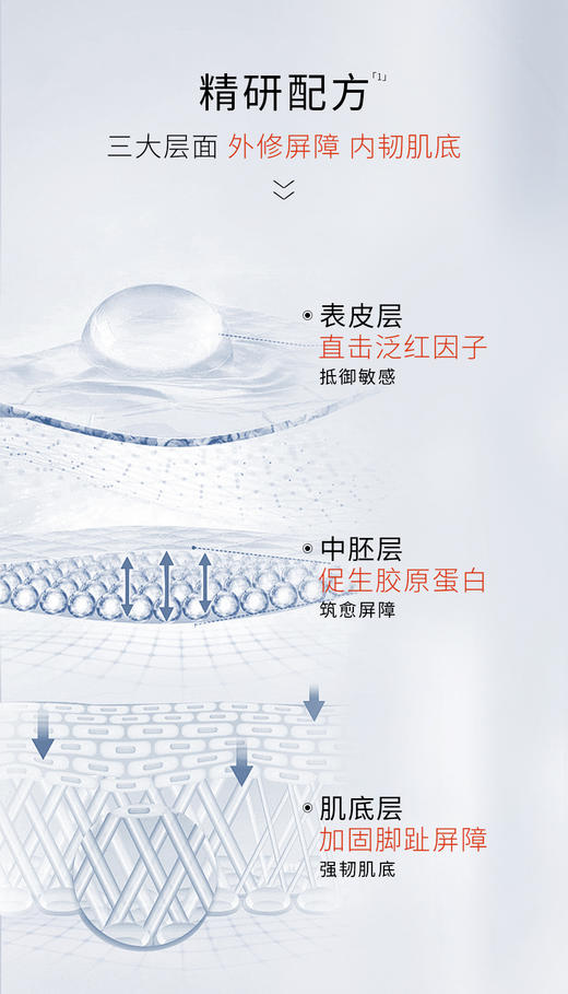 依兰妮益肤舒缓精华液修护维稳抗老化护肤品 商品图2