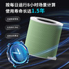 海尔（Haier）空气净化器家用除甲醛雾霾烟味 紫外线除菌 负离子除异味花粉过敏源宠物毛发 甲醛数显KJ680F-N860DU1 商品缩略图6