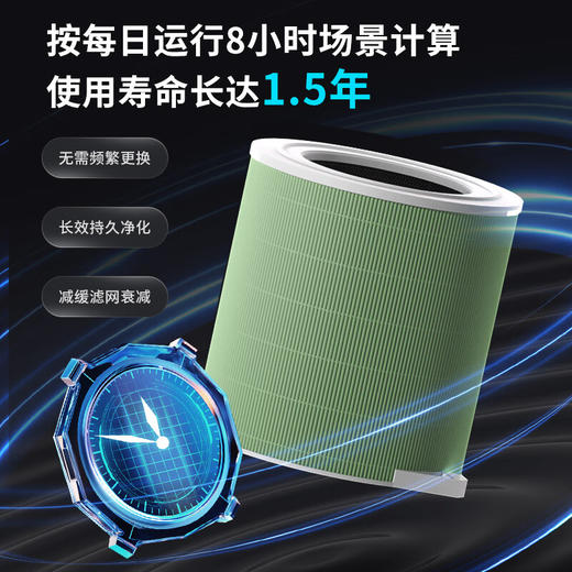 海尔（Haier）空气净化器家用除甲醛雾霾烟味 紫外线除菌 负离子除异味花粉过敏源宠物毛发 甲醛数显KJ680F-N860DU1 商品图6
