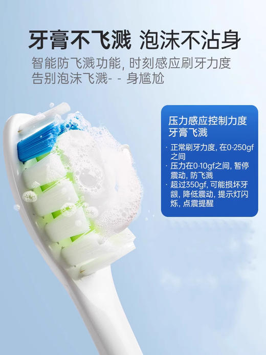 雅澳X1pro电动牙刷 商品图2