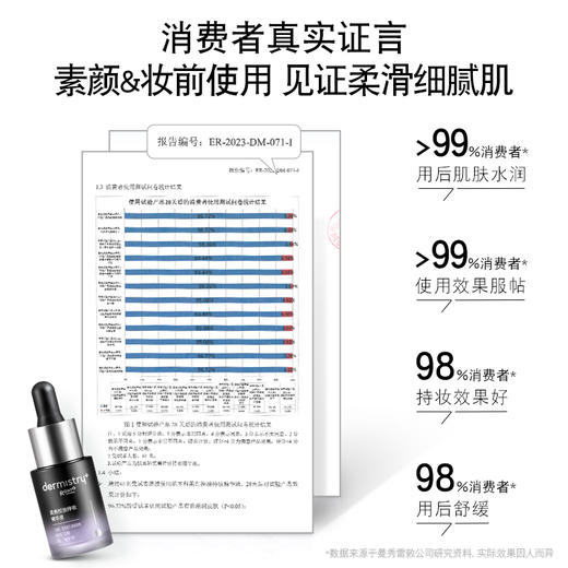 【柔焦持妆】肌本科柔焦控油持妆精华液 20ml/瓶 商品图2