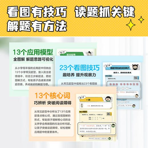 【积分换购专享】学而思零基础应用题1-3年级应用题基本功 一本通 六大能力提升 商品图3