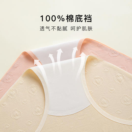 大码高腰收腹内裤女100%棉底裆高弹全包臀不夹裆悠然内裤3条装 商品图3