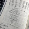 官网 中频声振耦合系统优化技术 于洋 噪声 噪声控制 NVH 拓扑优化求解技术 中频声振耦合系统技术书籍 商品缩略图3