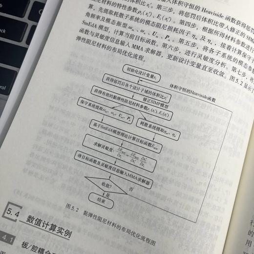 官网 中频声振耦合系统优化技术 于洋 噪声 噪声控制 NVH 拓扑优化求解技术 中频声振耦合系统技术书籍 商品图3