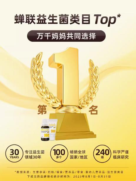 拜奥婴幼儿益生菌（国行正版非海淘）送护小主保湿霜60g 商品图1