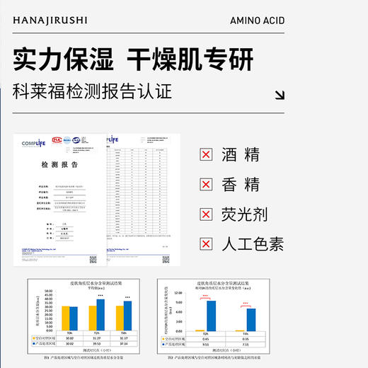 「品牌直供」花印 水漾润透补水面膜(免洗型) 220g 睡眠面膜免洗补水保湿女夜间日本进口 商品图1