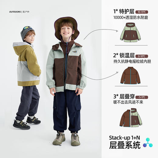 【拒水透湿软壳冲锋衣】儿童连帽拼色冲锋衣外套 PQWT2410 商品图2