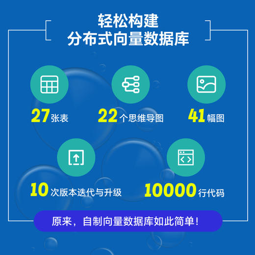 从零构建向量数据库·珊瑚书 大模型知识库Agent分布式向量数据库计算机书籍 商品图3