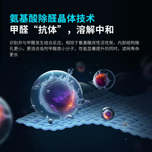 海尔（Haier）空气净化器家用除甲醛雾霾烟味 紫外线除菌 负离子除异味花粉过敏源宠物毛发 甲醛数显KJ680F-N860DU1 商品图8