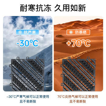 墨斗鱼模块化拼接防滑地垫商场地铁大门口除尘防水抗污三刷120*180cm 商品图3