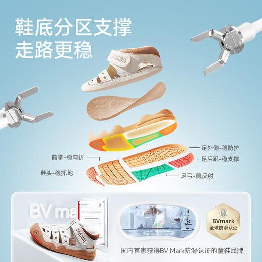 泰兰尼斯稳稳鞋夏季新款童鞋学步鞋男宝宝包头防踢女童凉鞋机能鞋 T26T4B5249 商品图2