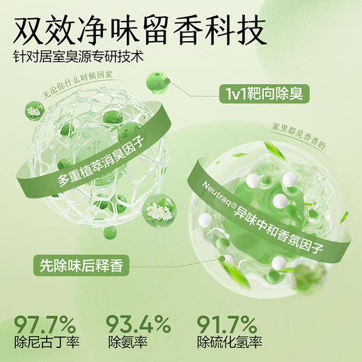 网易严选【重磅新品】居室除味香氛藤条扩香无火香薰 商品图3