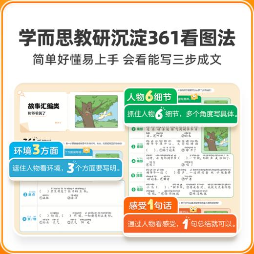 学而思 361看图写话 精选文内好词佳句 金句素材文章添彩 商品图2