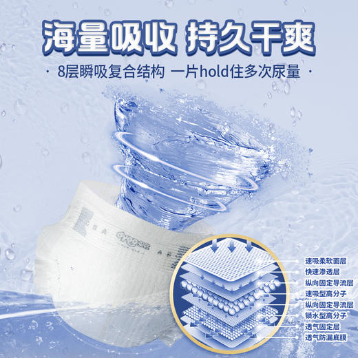 多优Dyoo高端臻护系列婴儿纸尿裤（NB-XL） 商品图1