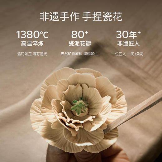 广诚行-虞美人陶瓷花香薰礼盒 商品图3