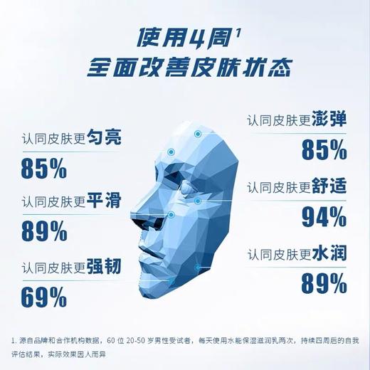 欧莱雅男士水能保湿乳50ml 补水滋润乳液控油护肤擦脸油 商品图5