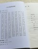 《古文鉴赏辞典》（新一版），精装，32开，上下两册，程千帆等著，上海辞书出版社2014年一版，印次不详，2104页，定价158，售价62元。品相95成。 商品缩略图6