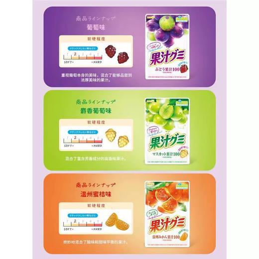 明治白葡萄味果汁软糖51g 商品图3