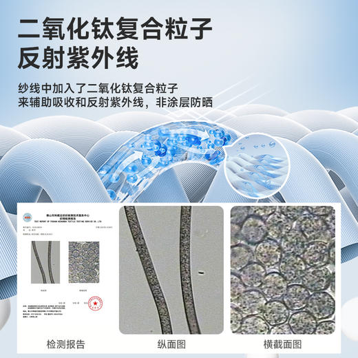 【徐璐同款】茉寻冰钛原纱防晒衣女新款夏季外套防晒服落肓款斗篷款 商品图6