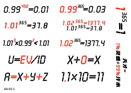 [数学文创]数学纹身贴 任意尝鲜体验低至1元，满19.9包邮哦~ 商品图5