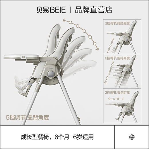 【上新万向轮款式  品牌直发】贝易贝壳宝宝餐椅婴儿餐桌椅家用儿童吃饭可坐躺便携多功能学坐椅 商品图2