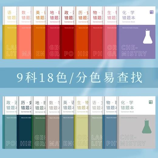 艾宾浩斯记忆法b5错题本初中小学生专用加厚语文数学英语记错纠错本高中文理综改错记录本考研错题整理笔记本 商品图2