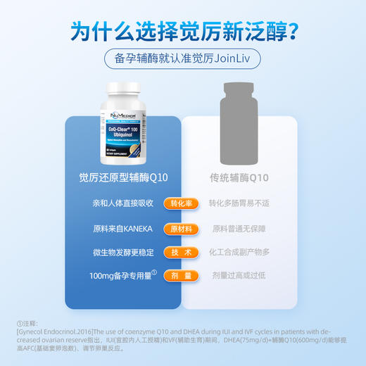 26年10月到期 还原型辅酶Q10-泛醇 100mg JoinLiv觉厉 商品图2