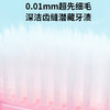 惠百施纤羽柔护宽头牙刷软毛C61号/117950 放松舒缓刷牙无负担到手2支 商品缩略图3