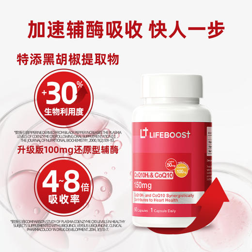 还原型辅酶Q10胶囊 强化版心脏健康 商品图1