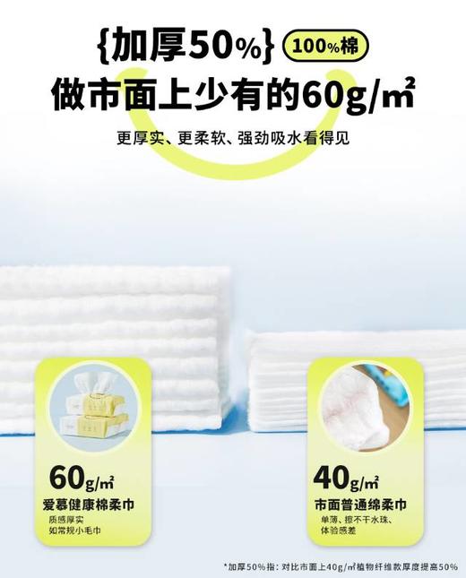 【春上新】8楼爱慕儿童Aimer Kids爱慕健康棉柔巾珍珠纹（3包装）JS150210，吊牌价69元 商品图2