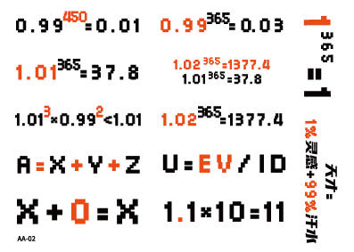 [数学文创]数学纹身贴 任意尝鲜体验低至1元，满19.9包邮哦~ 商品图8