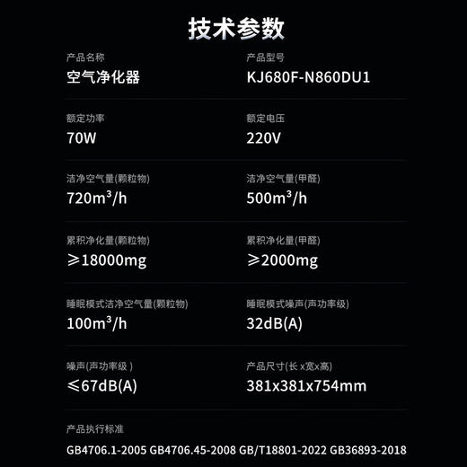 海尔（Haier）空气净化器家用除甲醛雾霾烟味 紫外线除菌 负离子除异味花粉过敏源宠物毛发 甲醛数显KJ680F-N860DU1 商品图7