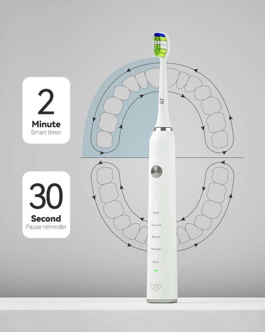 JTF电动牙刷P200 成人软毛全自动声波无线无线感应充电式 黑色/白色/粉色/薄荷绿 商品图6