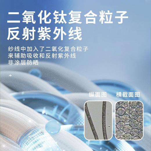 【徐璐同款】茉寻冰钛原纱防晒衣女新款夏季外套防晒服落肓款斗篷款 商品图1