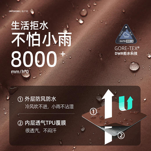 【拒水透湿软壳冲锋衣】儿童连帽拼色冲锋衣外套 PQWT2410 商品图1