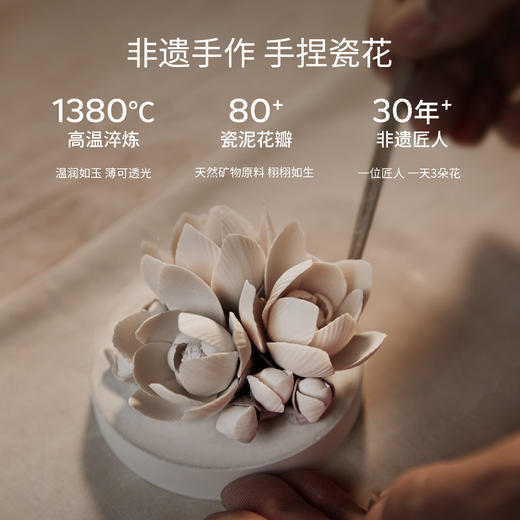 广诚行-腊梅陶瓷花香薰礼盒 商品图3