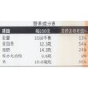 布瑞林法式风干火腿片100g/袋 商品缩略图2